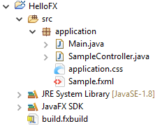 javafx eclipse install